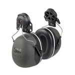 Fono-Peltor-X5P3E-SNR-36